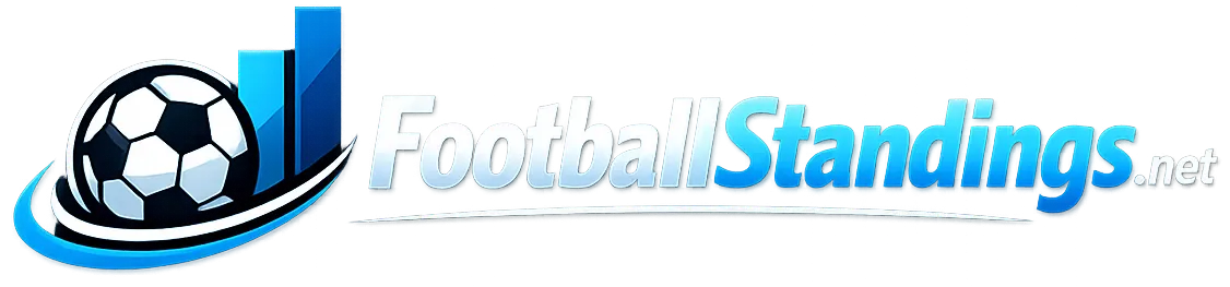 FootballStandings.net logo design